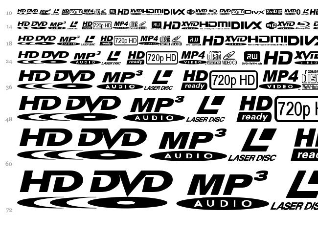 TI Logoso TFB font waterfall